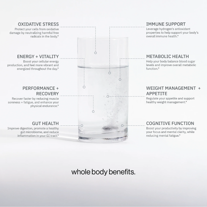 Nuvion™ Molecular Hydrogen Tablets