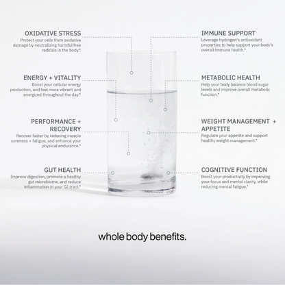 Nuvion™ Molecular Hydrogen Tablets
