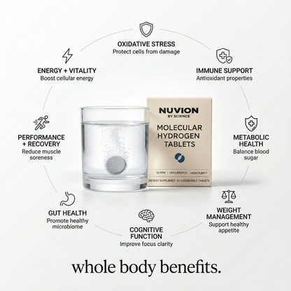 Nuvion™ Molecular Hydrogen Tablets